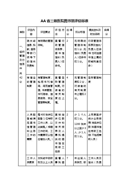 AA省三级医院图书馆评估标准