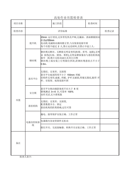 高处作业吊篮检查表