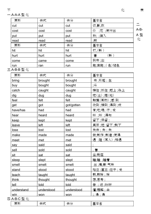 动词不规则变化表整理.docx