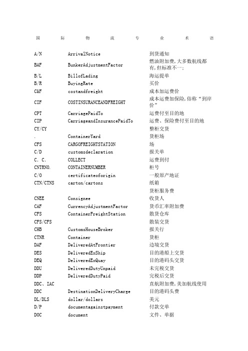 国际物流专业术语