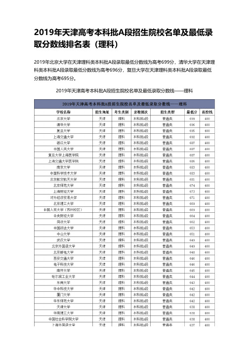 2019年天津高考本科批A段招生院校名单及最低录取分数线排名表(理科)