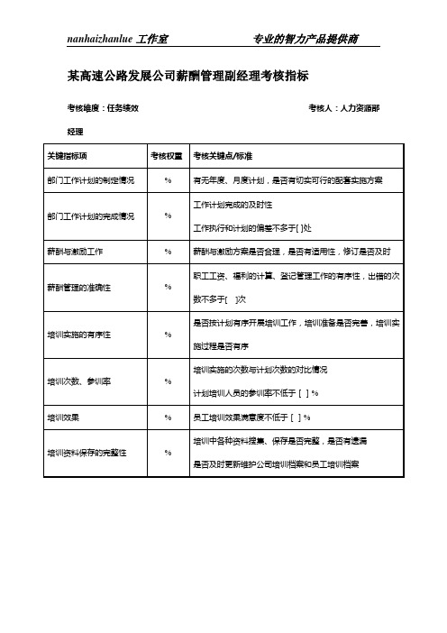 某高速公路发展公司薪酬管理副经理考核指标..doc