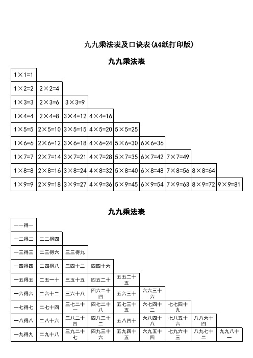 九九乘法表及口诀表(A4纸打印版)