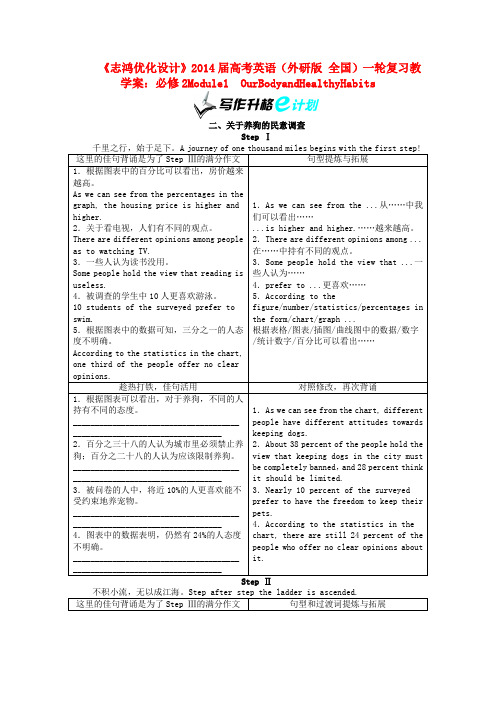 【志鸿优化设计】高考英语一轮复习 Module1 OurBodyandHealthyHabits教学案 外研版必修2