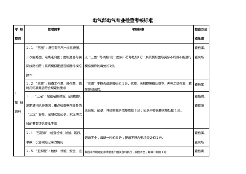 工厂电气专业考核细则