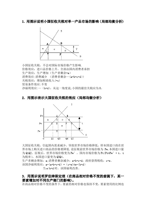 国际经济学--作图题