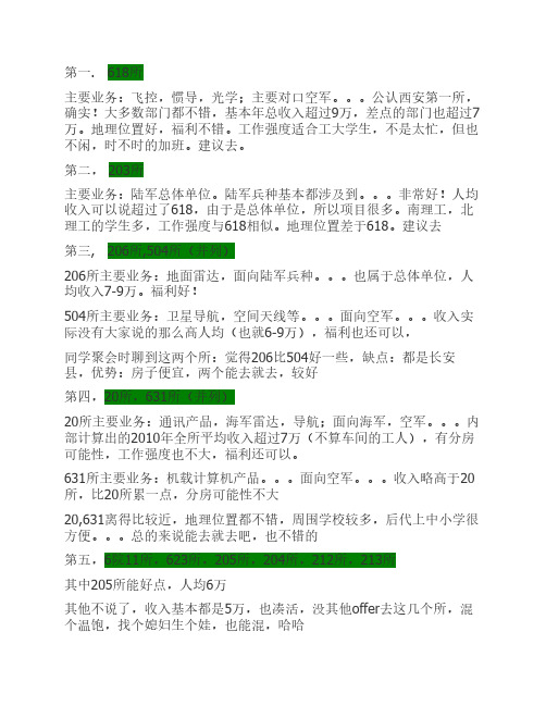 西安所有研究所和外资企业