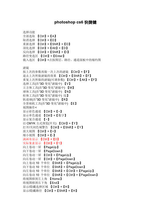 photoshop cs6快捷键