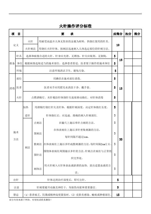 火针操作规范