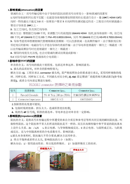 HDMI加工对TDR及1080P的影响及解决方法