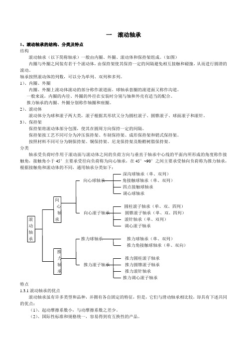 轴承分类型号及尺寸