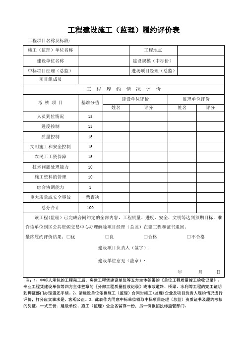 工程建设施工(监理)履约评价表