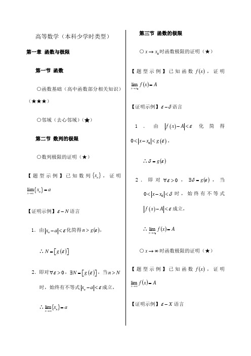 高数大一复习总结