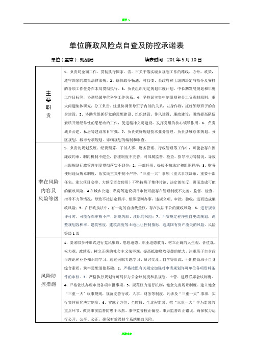 单位廉政风险点自查及防控承诺表