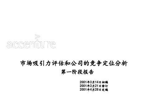 市场吸引力了评估及公司竞争定位报告