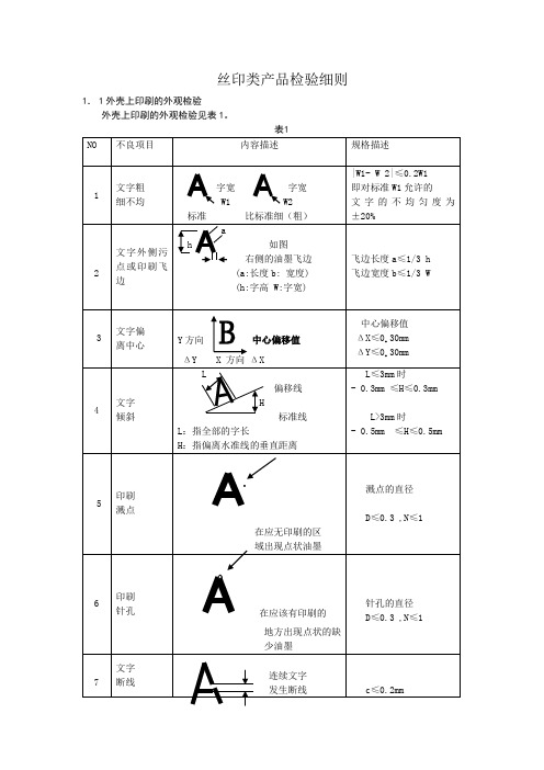 丝印的检验标准