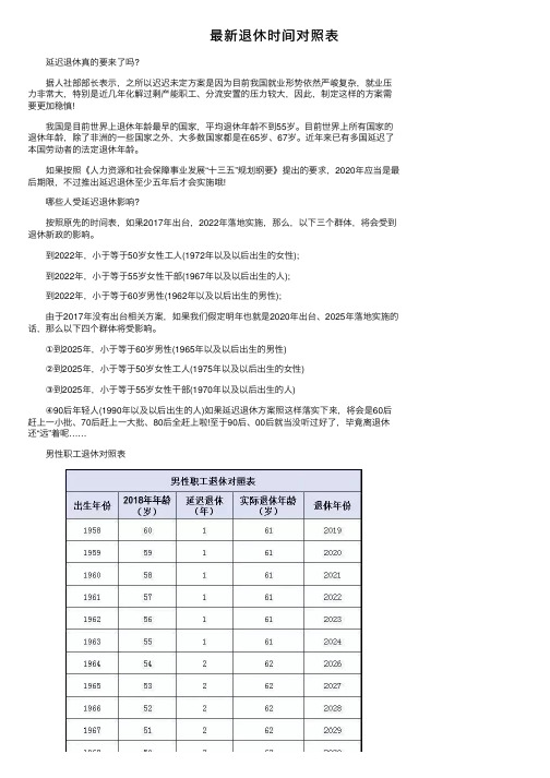 最新退休时间对照表