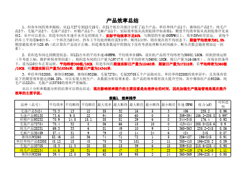 织布效率分析