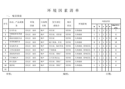 环境因素清单(5)