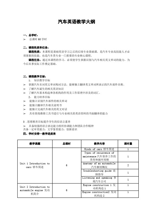 教学大纲-汽车英语