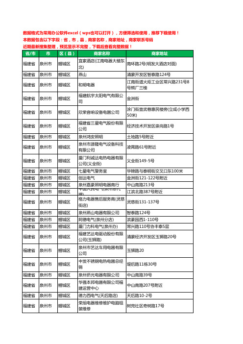 2020新版福建省泉州市鲤城区电器有限公司工商企业公司商家名录名单黄页联系电话号码地址大全93家