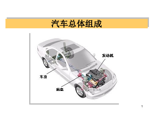 汽车基本结构及工作原理ppt课件