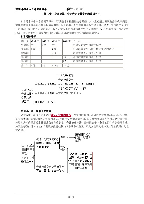 CPA 注册会计师 会计  分章节知识点及习题    第二章 会计政策、会计估计及其变更和差错更正