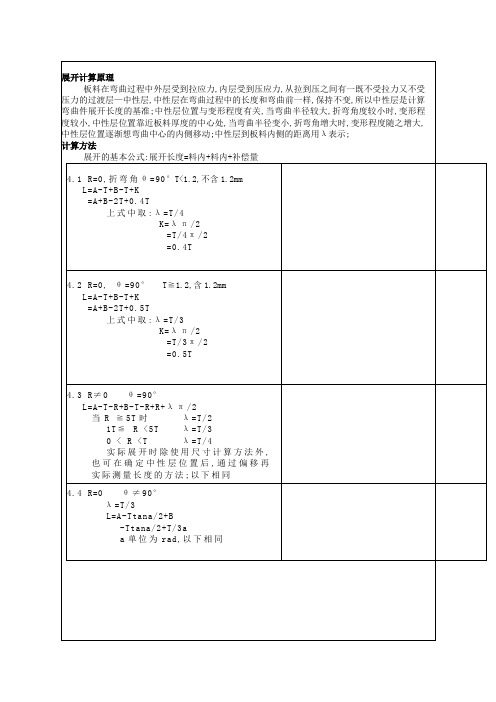 冲压折弯展开计算