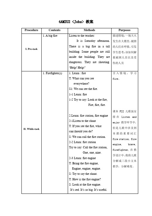 M2U2 Jobs教案