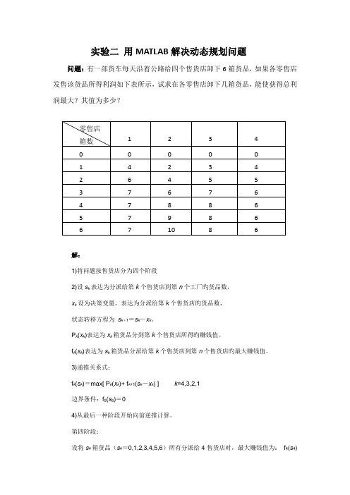 运筹学实验动态重点规划