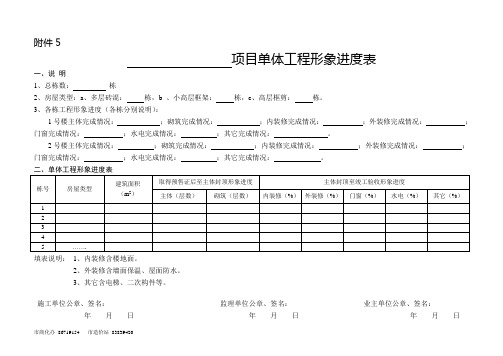 工程形象进度分析表