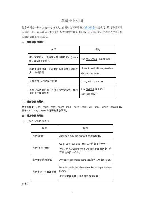 英语情态动词