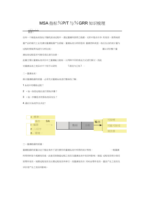 MSA指标%PT与%GRR知识梳理