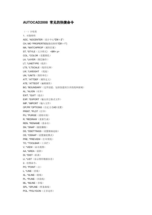 AutoCAD2008 常用的快捷命令