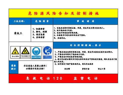 清灰工危险源风险告知卡