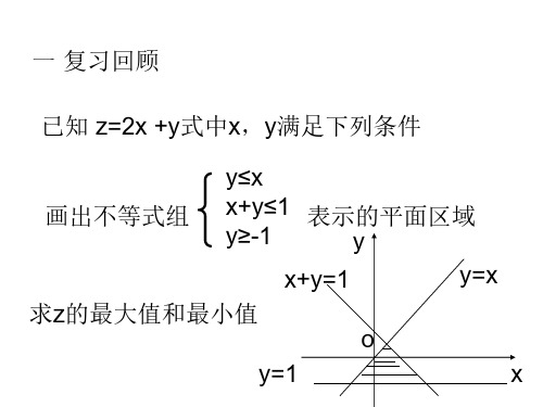 线性规划-P