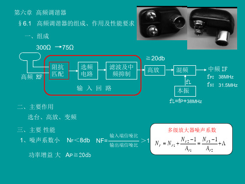 黑白电视原理第六章高频调谐器