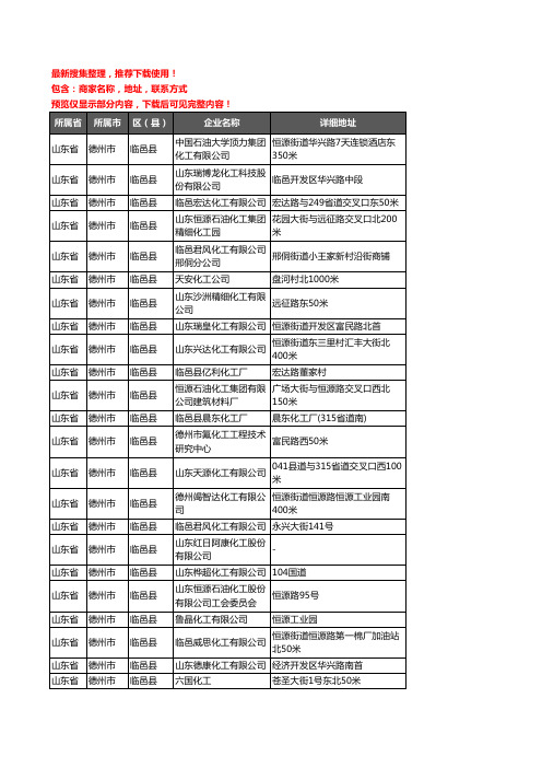 新版山东省德州市临邑县化工厂企业公司商家户名录单联系方式地址大全26家