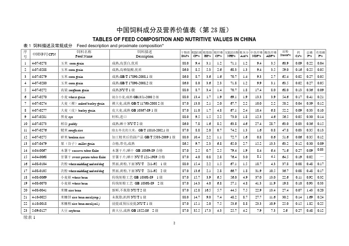 中国饲料成分及营养价值表第28版