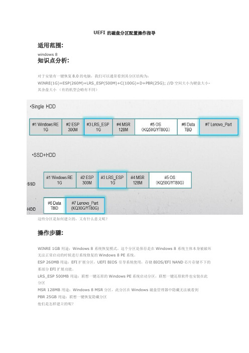 联想手提硬盘分区说明