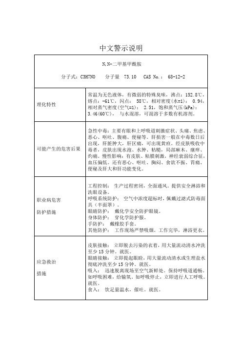 N,N-二甲基甲酰胺(DMF)中文警示说明