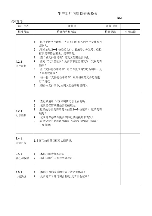 生产工厂内审检查表模板