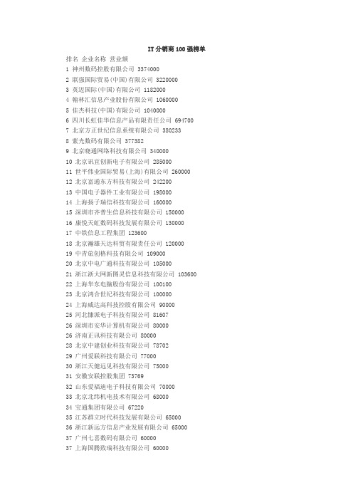 IT分销商100强榜单