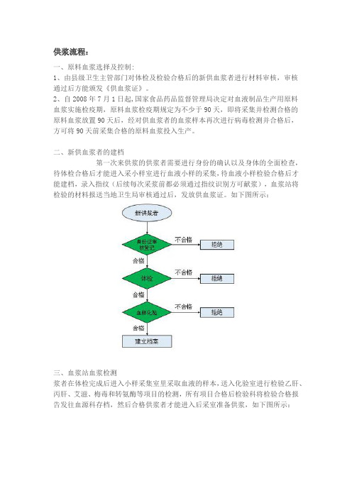 国内单采浆站供浆流程