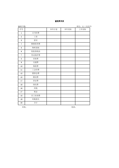 管理费用表格式