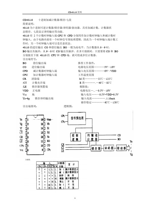 CD40110中文资料