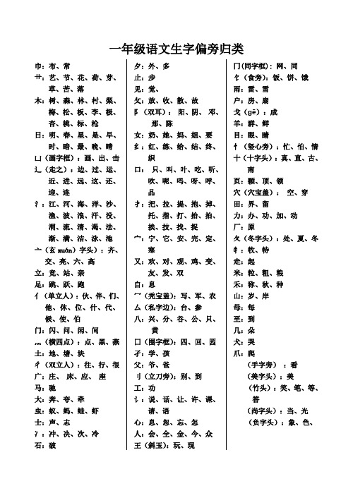 一年级语文生字偏旁归类