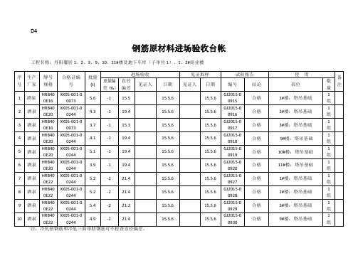 D4钢筋原材料进场验收台帐