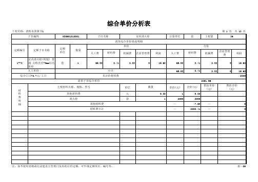 表-09 综合单价分析表_消防水预算书1