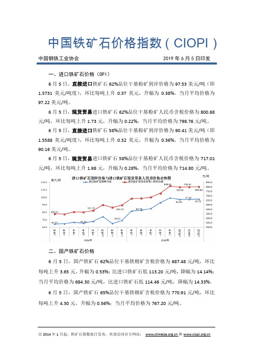 中国铁矿石价格指数CIOPI